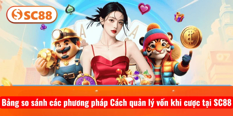 Bảng so sánh các phương pháp Cách quản lý vốn khi cược tại SC88